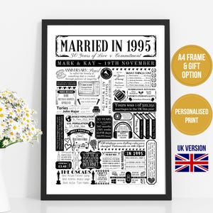Married in 1995 Print | Personalised 30th Pearl Wedding Anniversary Gift | Year You Were Married Fact Poster - UK Version