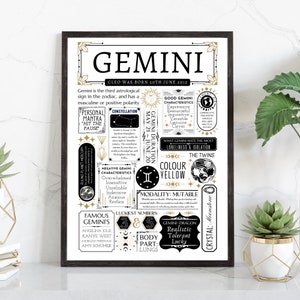 Personalised Gemini Star Sign Print | Horoscope Christmas Gift | Astrology Zodiac Poster | Gifts for her - A4 Frame & Gift Option