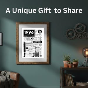 1996 Birthday Poster | Personalised 30th Birthday Gift for Women | Year You Were Born Print - Floral Gift for Her | Gift for Him image 4