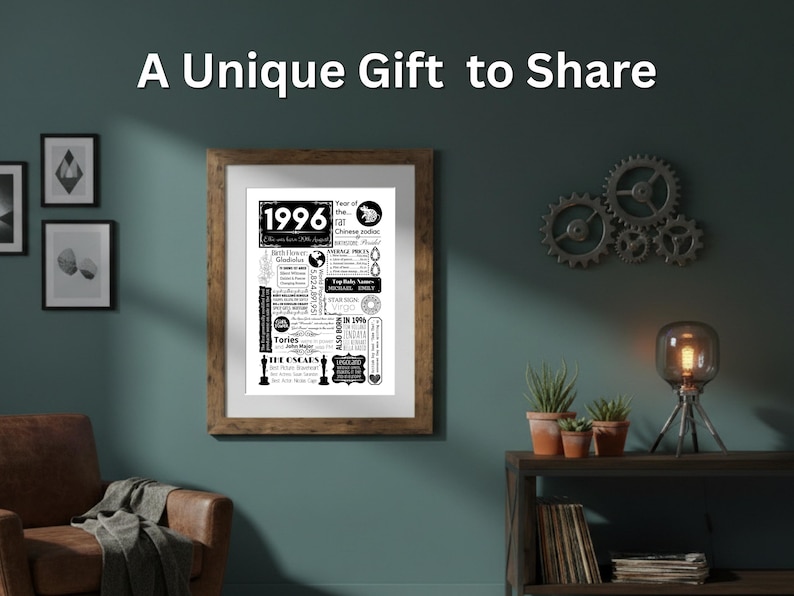 1996 Birthday Poster | Personalised 30th Birthday Gift for Women | Year You Were Born Print - Floral Gift for Her | Gift for Him image 4