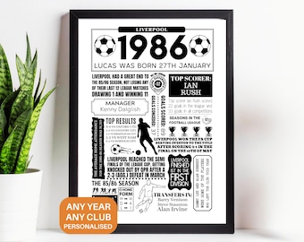 1986 Football Year Print – Personalised Men’s English Club (Top 3 Tiers) | 40th Birthday Retro Football Gift | Custom Party Wall Decor