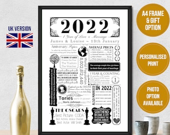 1st Wedding Anniversary Paper Gift |  Year You Were Married Poster | Paper Wedding | Personalised Poster | Year 2022 | A4 Framed Options