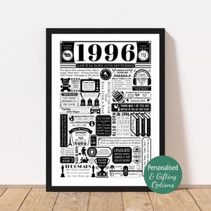 1996 Birthday Poster | Personalised 30th Birthday Gift | Year You Were Born Print | 30th Birthday Gift for Men and Women | 30th Party Decor