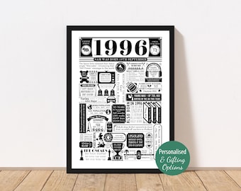 1996 Birthday Poster | Personalised 30th Birthday Gift | Year You Were Born Print | 30th Birthday Gift for Men and Women | 30th Party Decor