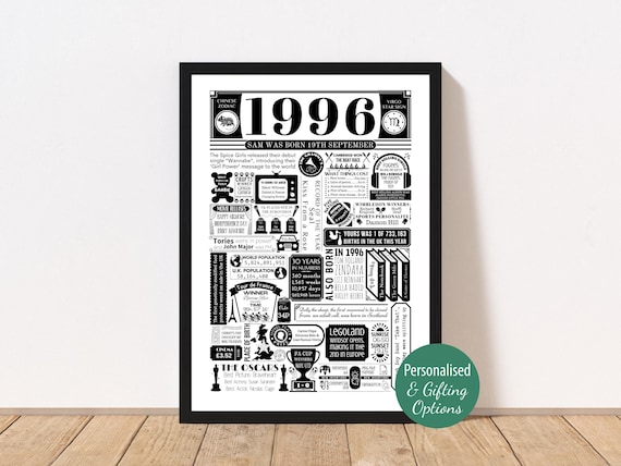 1996 Birthday Poster | Personalised 30th Birthday Gift | Year You Were Born Print | 30th Birthday Gift for Men and Women | 30th Party Decor