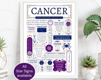 Modern Zodiac Art Print | Personalised Astrology Poster | Fact-Filled Star Sign Cosmic Wall Decor