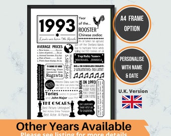 UK 1993 30th Birthday Gift | Personalised Year You Were Born Fun Fact Print  - A4 Framed and Gift Option