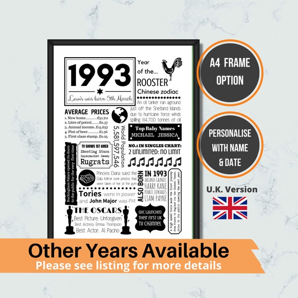 UK 1993 30th Birthday Gift | Personalised Year You Were Born Fun Fact Print  - A4 Framed and Gift Option