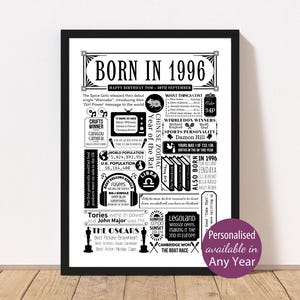 Born in 1996 Birthday Print | Personalised 30th Birthday Gift | Year You Were Born Fact Poster| Gift for Him and For Her | Party Wall Decor