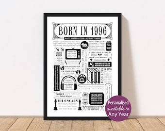 Born in 1996 Birthday Print | Personalised 30th Birthday Gift