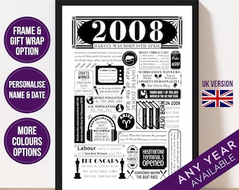 2008 16th Birthday Fact Poster | Personalised Year You Were Born Print | Birthday Gift for Him | For Her