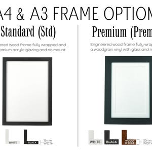 1986 Birthday Poster | Personalised 40th Birthday Gift | Year You Were Born Print | Gift for Men and Women | 40th Party Decor image 10