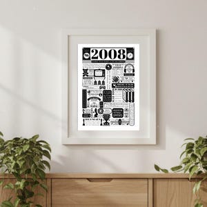 2008 Birthday Poster | Personalised 18th Birthday Gift | Year You Were Born Print | 18th Gift for Him and Her | 18th Party Decor image 7