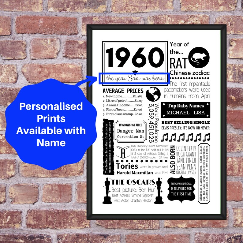 UK 1960 Year You Were Born 60th Birthday Gift Fun Facts Happy | Etsy