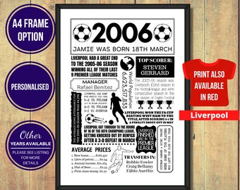 2006 Liverpool Personalised 18th Birthday Print | 18th Birthday Football Poster Gift – With A4 Framed and Gift Option – UK Version