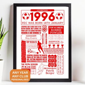 1996 Football Year Print – Personalised Men’s English Club (Top 3 Tiers) | 30th Birthday Retro Football Gift | Custom Red Poster