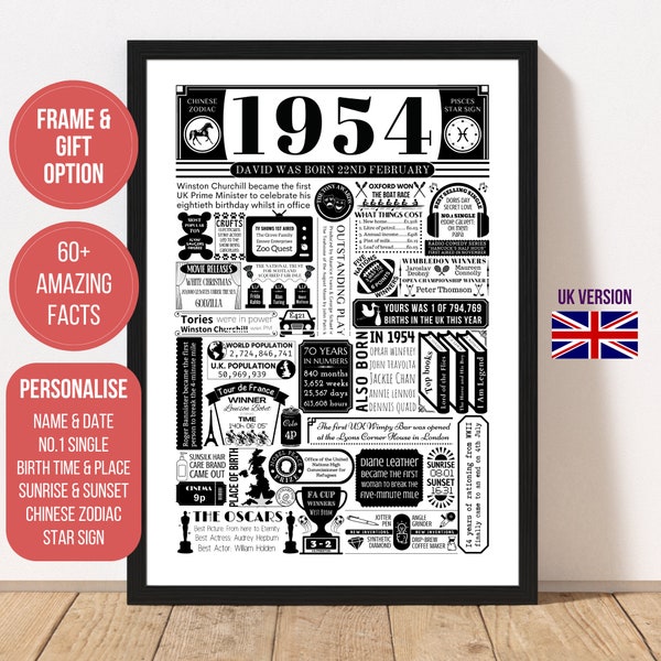 1954 Birthday Poster | Personalised 70th Birthday Gift | Year You Were Born Print | Birthday Gift for Men | Gift for Women - UK VERSION