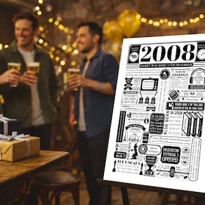 2008 Birthday Poster | Personalised 18th Birthday Gift | Year You Were Born Print | 18th Gift for Him and Her | 18th Party Decor image 6