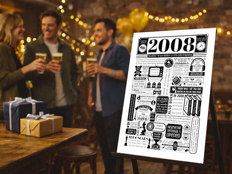 2008 Birthday Poster | Personalised 18th Birthday Gift | Year You Were Born Print | 18th Gift for Him and Her | 18th Party Decor image 6