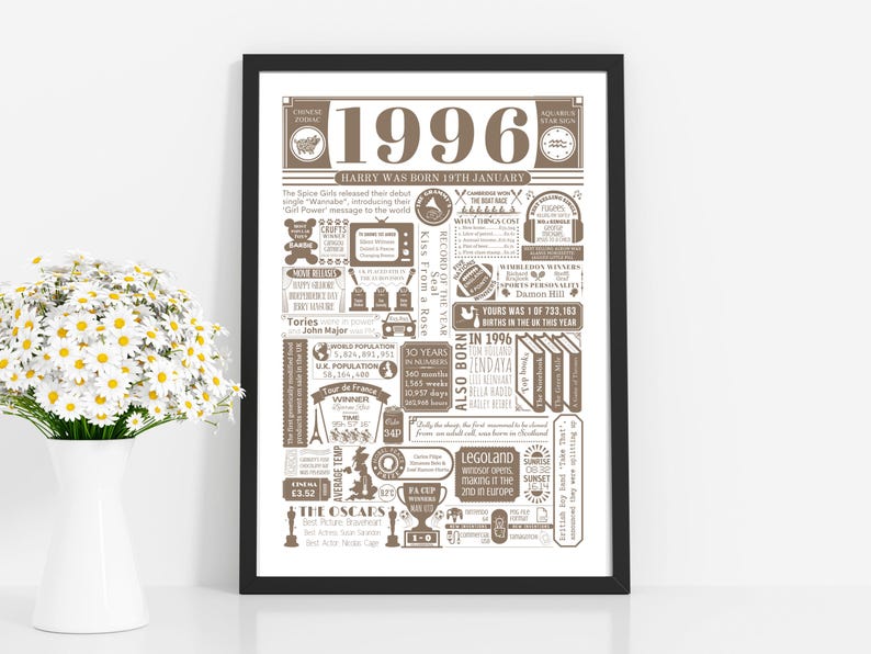 1996 Birthday Poster | Personalised 30th Birthday Gift | Year You Were Born Print | 30th Birthday Gift for Men and Women | 30th Party Decor Neutral/Beige