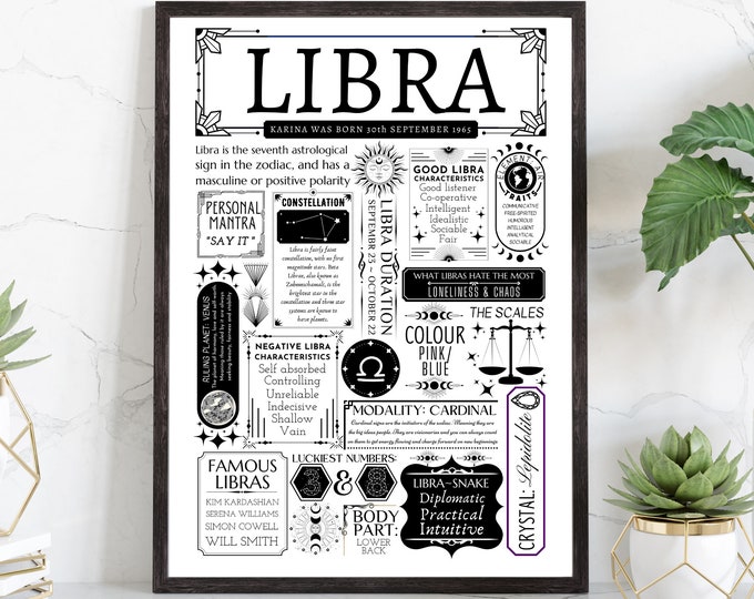 Personalised Libra Star Sign Print | Horoscope Birthday Gift | Astrology Zodiac Poster | Gifts for her - A4 Frame & Gift Option