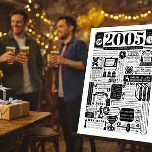 2005 Birthday Poster | Personalised 21st Birthday Gift | Year You Were Born Print | 21st Birthday Party Decor 画像 7