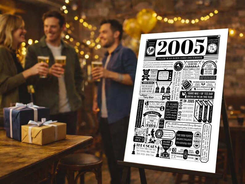 2005 Birthday Poster | Personalised 21st Birthday Gift | Year You Were Born Print | 21st Birthday Party Decor 画像 7