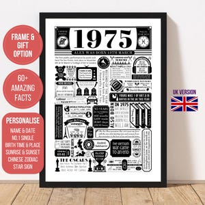 1975 Birthday Poster | Personalised 50th Birthday Gift | Year You Were Born Print | Gift for Men | Gift for Women - UK VERSION