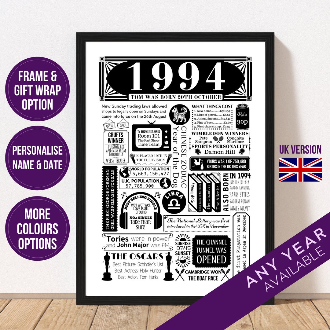 1994 Birthday Print Personalised 30th Birthday Gift Year You Were Born