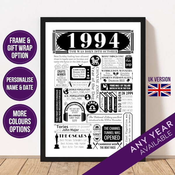 1994 Birthday Print | Personalised 30th Birthday Gift | Year You Were Born Fact Poster | Birthday Gift for Her | For Him