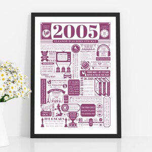 2005 Birthday Poster | Personalised 21st Birthday Gift | Year You Were Born Print | 21st Birthday Party Decor Pink