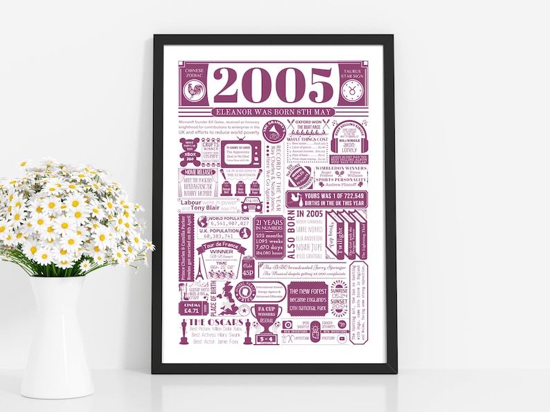 2005 Birthday Poster | Personalised 21st Birthday Gift | Year You Were Born Print | 21st Birthday Party Decor Pink