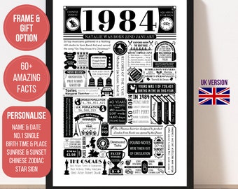 1984 Birthday Poster | Personalised 40th Birthday Gift | Year You Were Born Print | Gift for Men | Gift for Women - UK VERSION