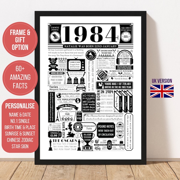 1984 Birthday Poster | Personalised 40th Birthday Gift | Year You Were Born Print | Gift for Men | Gift for Women - UK VERSION