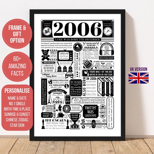 2006 Birthday Poster | Personalised 18th Birthday Gift | Year You Were Born Print | Gift for boys | Gift for girls - UK VERSION