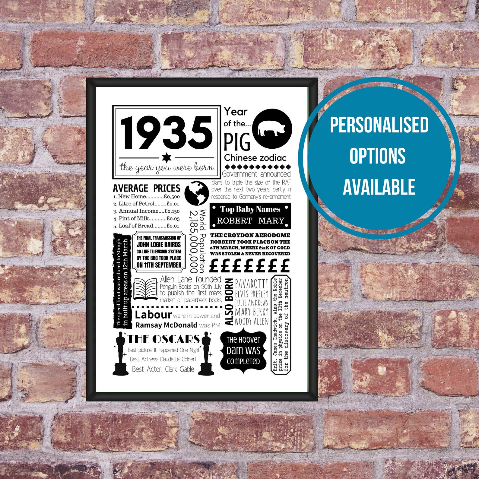 UK 1935 Jahr Sie wurden geboren 86. Geburtstag Geschenk Spaß Etsy