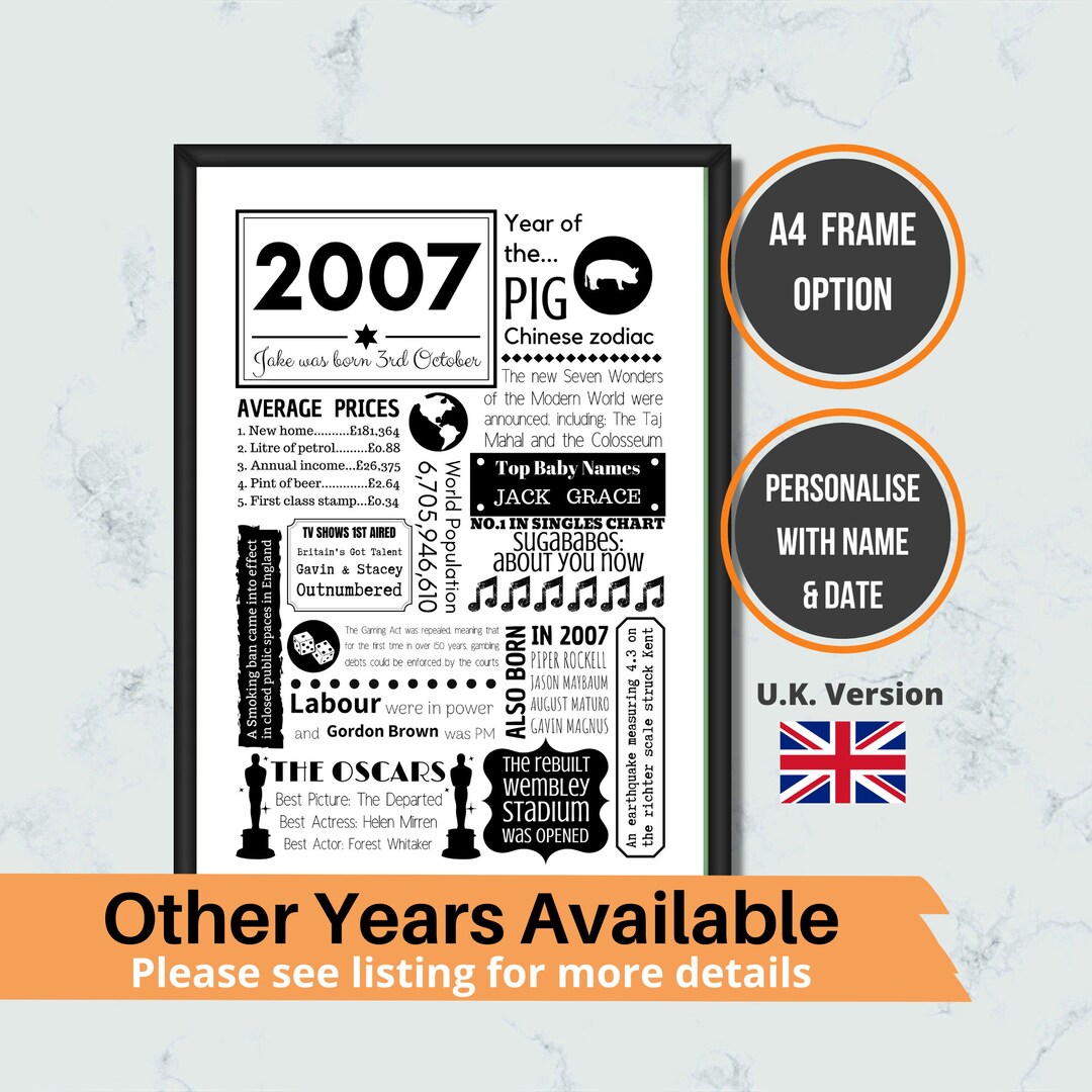 Édition Limitée 2007 Anniversaire 2007 Né 2007 Millésime