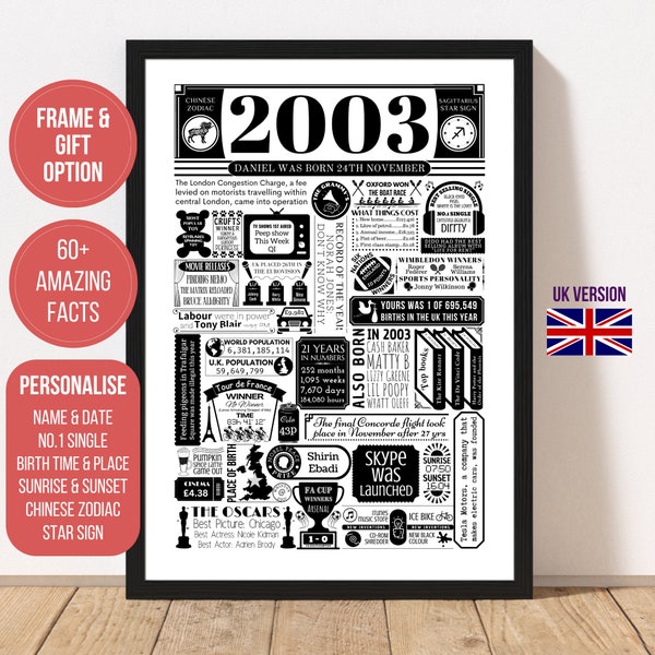 2003 Birthday Poster | Personalised 21st Birthday Gift | Year You Were Born Print | Gift for Men | Gift for Women - UK VERSION