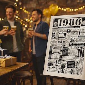 1986 Birthday Poster | Personalised 40th Birthday Gift | Year You Were Born Print | Gift for Men and Women | 40th Party Decor image 8