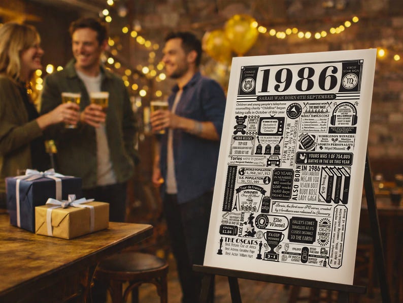 1986 Birthday Poster | Personalised 40th Birthday Gift | Year You Were Born Print | Gift for Men and Women | 40th Party Decor image 8