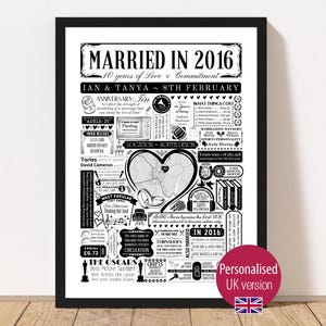 Married in 2016 Map Print | Personalised 10th Tin Wedding Anniversary Gift | Custom Year You Were Married Location Poster