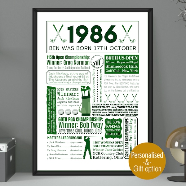 Personalised 40th Birthday Golf Print | 1986 Year You Were Born Poster | Golf Gift for Him, Dad or Golfer