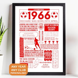 1966 Football Year Print – Personalised Men’s English Club (Top 3 Tiers) | 60th Birthday Retro Football Gift | Custom Red Poster