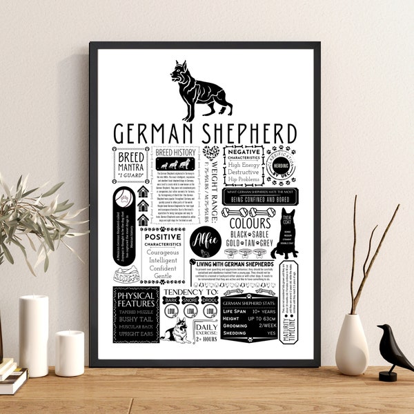 German Shepherd Fact Print | Personalised with Dogs Name | Dog Lover Gift - A4 Frame & Gift Option