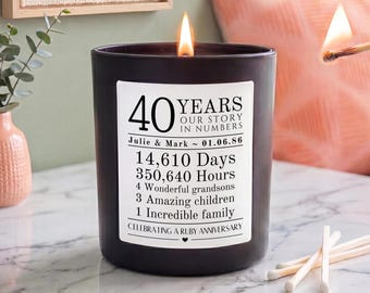 Personalised 40th Ruby Anniversary Candle | Years Married Gift | Our Story in Numbers | Present for Wife Husband