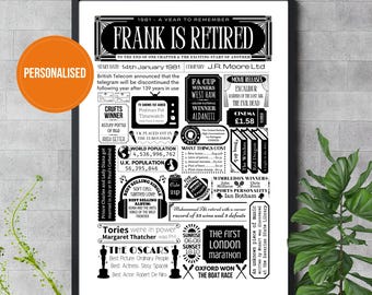 Retirement Personalised Year Print - Leaving Keepsake Gift | Job Farewell Present
