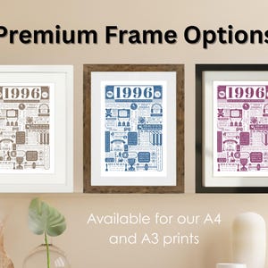 1996 Birthday Poster | Personalised 30th Birthday Gift | Year You Were Born Print | 30th Birthday Gift for Men and Women | 30th Party Decor 画像 9