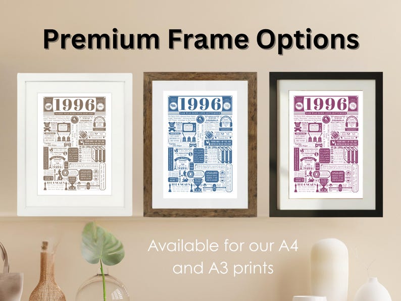 1996 Birthday Poster | Personalised 30th Birthday Gift | Year You Were Born Print | 30th Birthday Gift for Men and Women | 30th Party Decor 画像 9