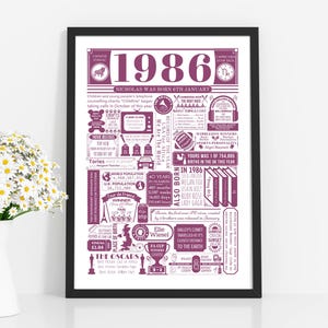 1986 Birthday Poster | Personalised 40th Birthday Gift | Year You Were Born Print | Gift for Men and Women | 40th Party Decor Pink