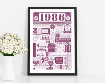 Born In 1985 Print, 40th Birthday Gift, Born In 1985 - Foto 2